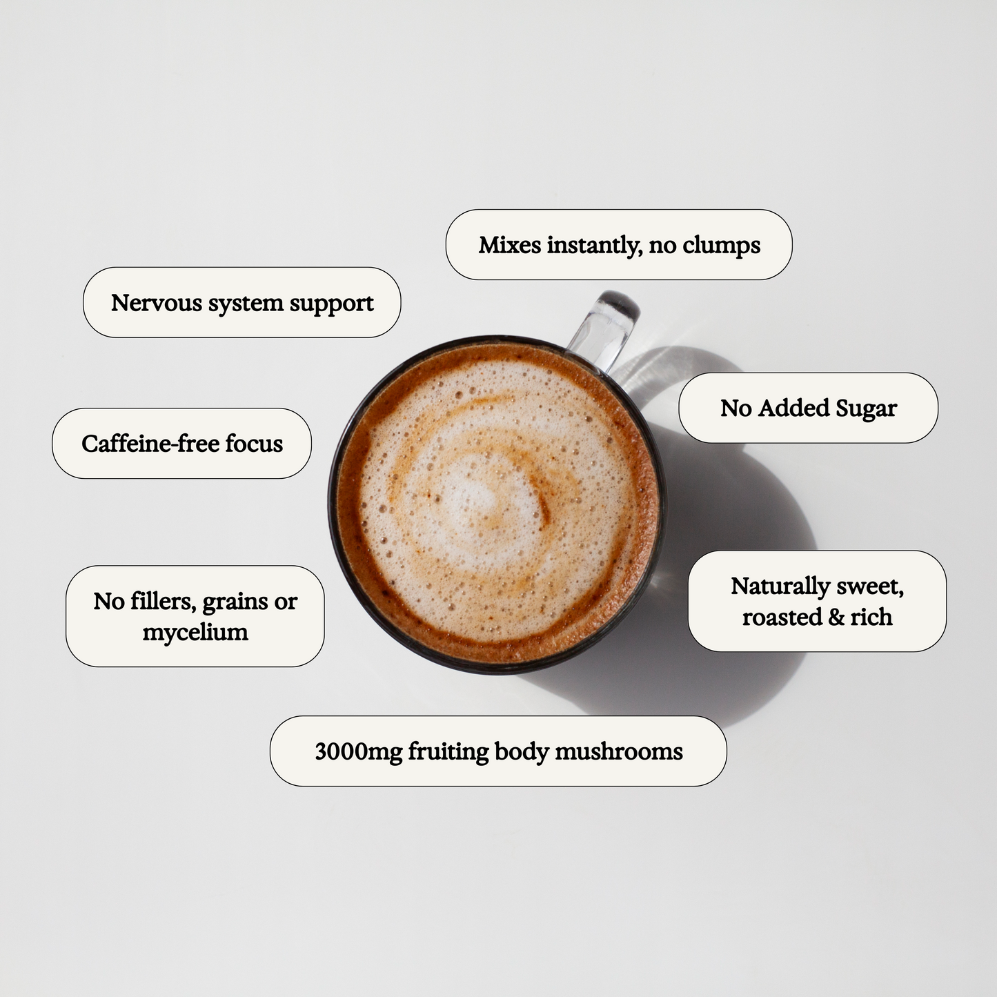 Mushroom coffee-alternative with text highlighting its benefits on a light gray background